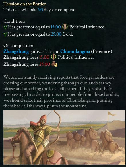 Древа миссий Согдианы и Чжанчжунг в Imperator Invictus