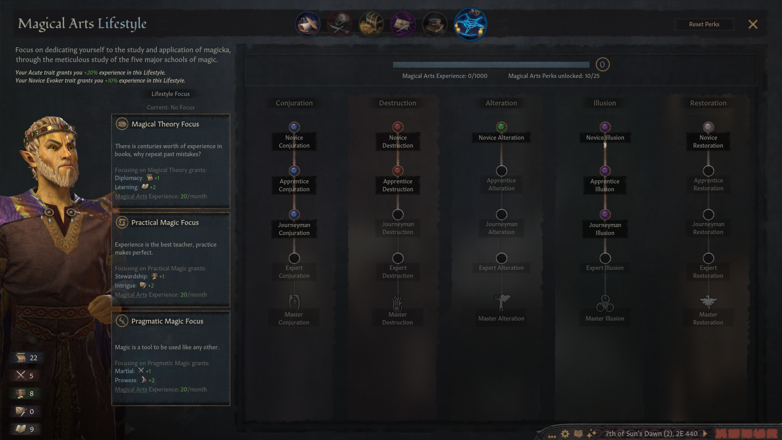 Состоялся релиз модификации Elder Kings 2 для Crusader Kings 3
