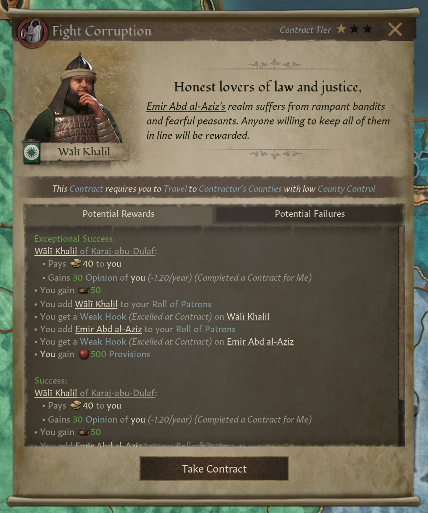 Безземельные приключенцы в грядущем дополнении Crusader Kings 3. Часть 1