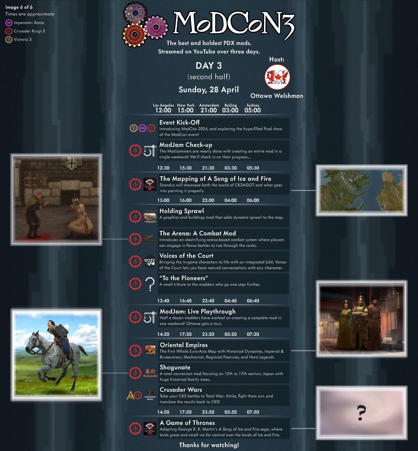 Расписание фанатского ивента ModCon 3 по играм Paradox