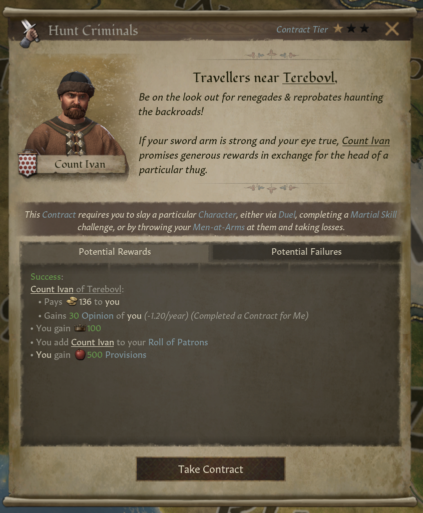 Безземельные приключенцы в грядущем дополнении Crusader Kings 3. Часть 1