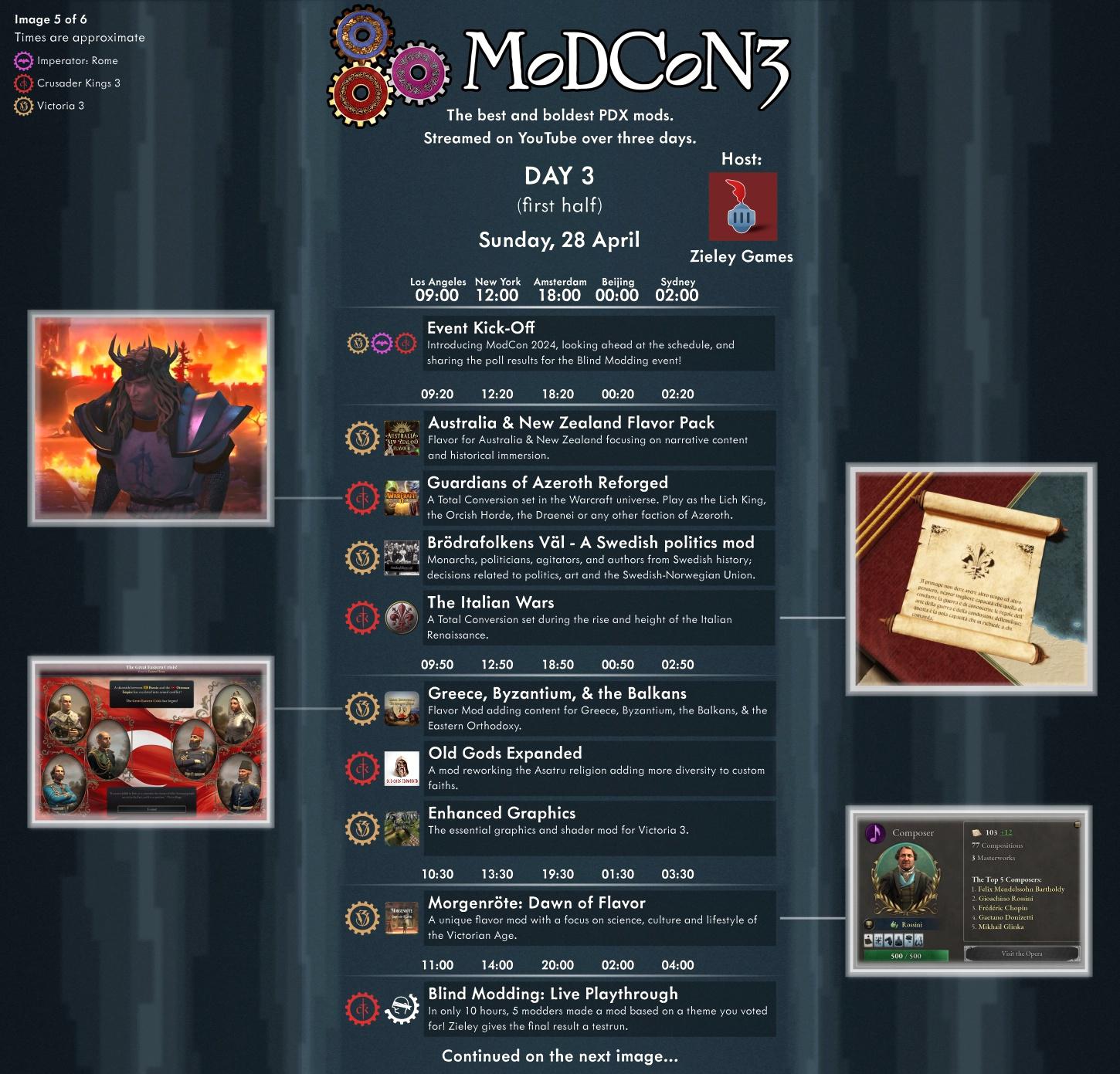Расписание фанатского ивента ModCon 3 по играм Paradox