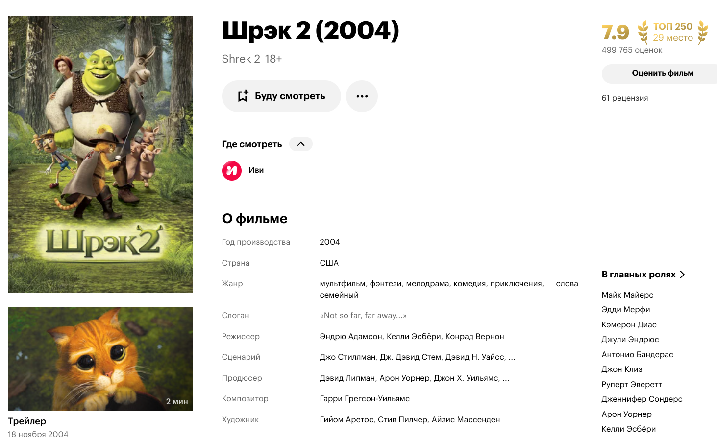 Оценки мультфильма.