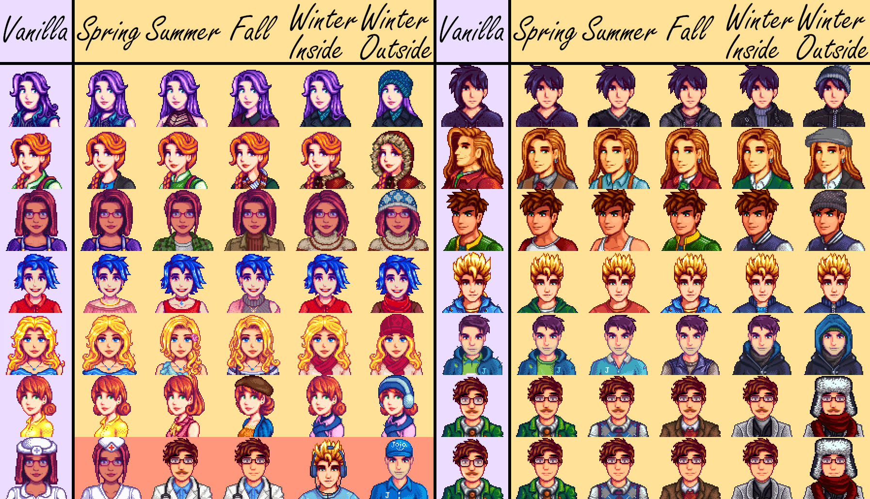 Моддинг Stardew Valley