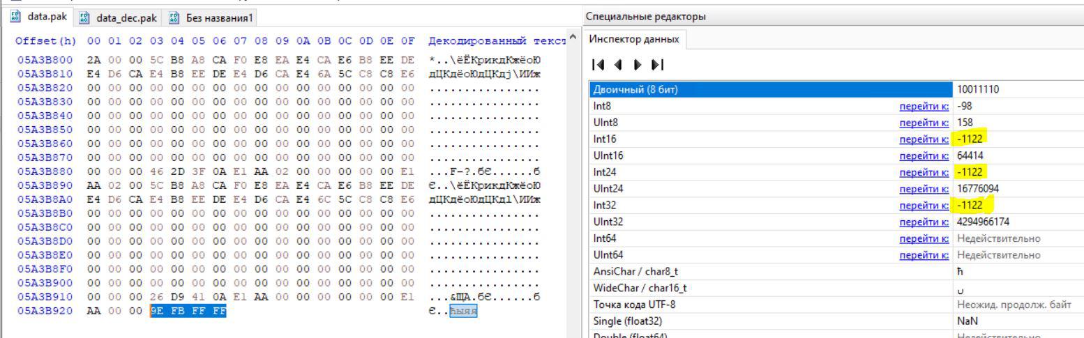 Недельный геймдев: #88 — 25 сентября, 2022