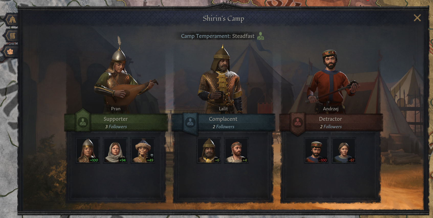 Безземельные приключенцы в грядущем дополнении Crusader Kings 3. Часть 1