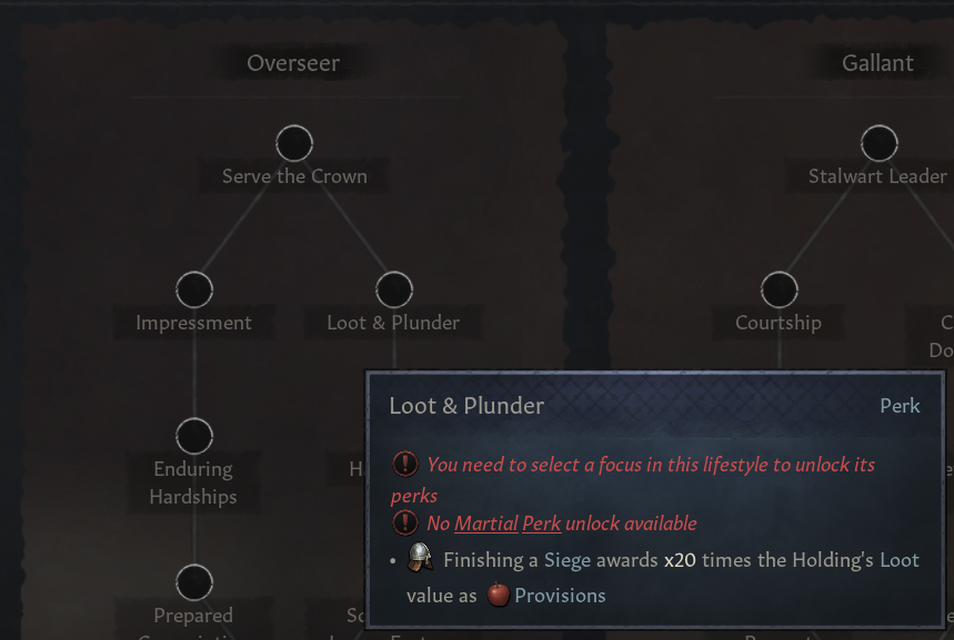 Безземельные приключенцы в грядущем дополнении Crusader Kings 3. Часть 1
