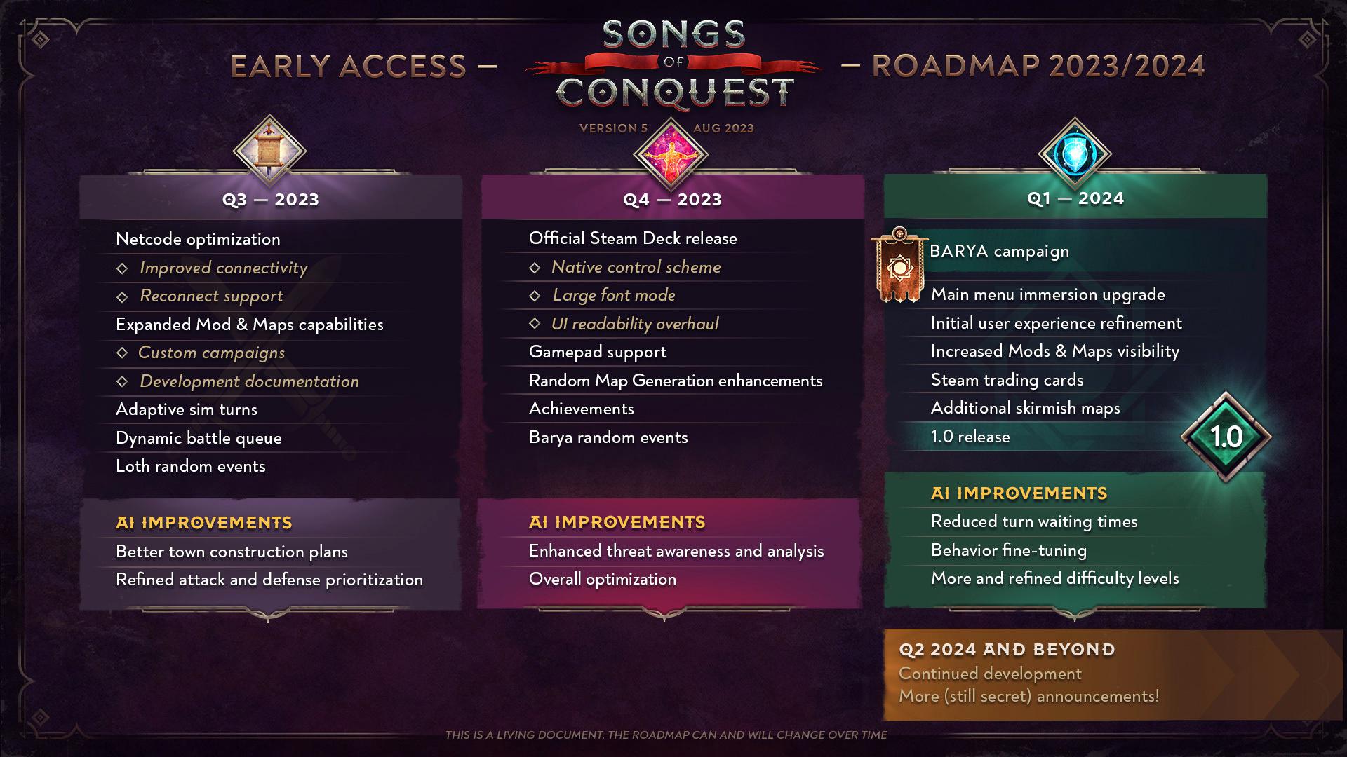 Выход Songs of Conquest из раннего доступа перенесли на 2024 год