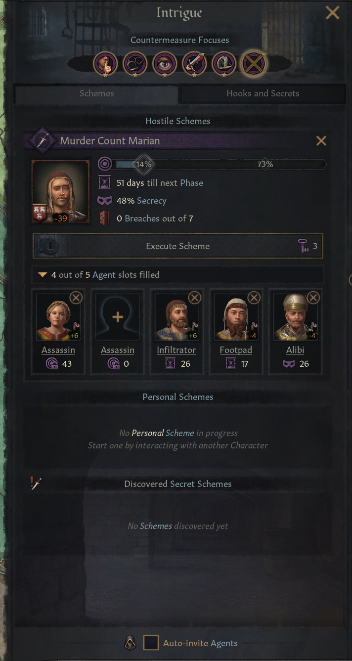 Происки и цепочки событий у персонажей в грядущем обновлении Crusader Kings 3