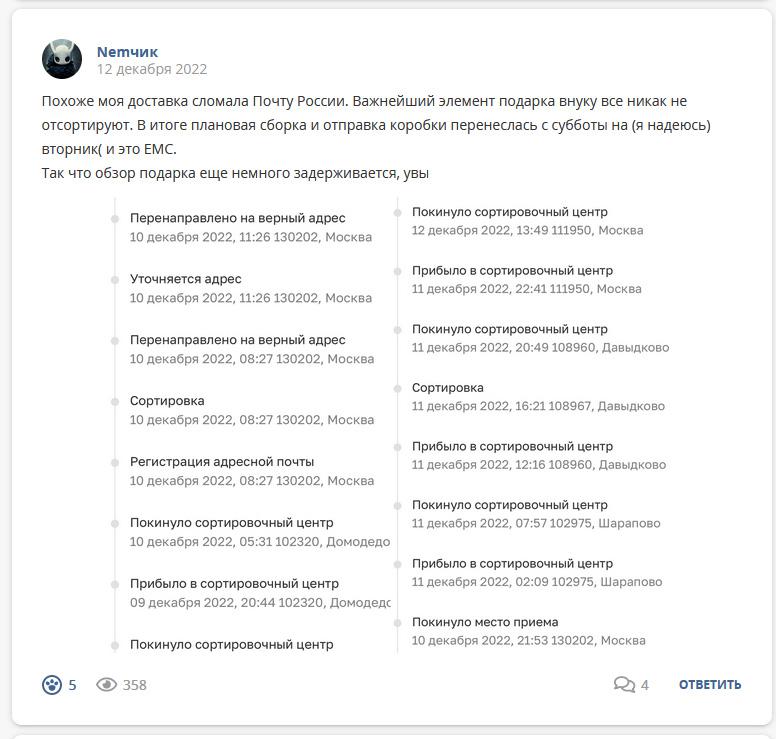 Кострище дайджест 2022 11.11 - 17.12