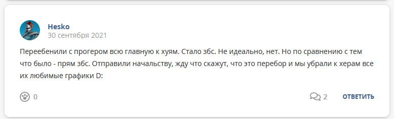 Кострище дайджест 26.09 - 02.10