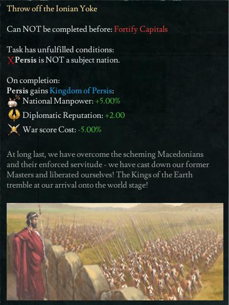 В Imperator Invictus добавят Бирму, миссии для Персии, переработают джайнизм и славянскую веру